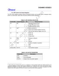 ISD4003-04MEIR Datasheet Page 16