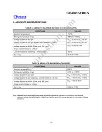 ISD4003-04MEIR Datasheet Page 20