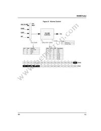 ISD5008EDR Datasheet Page 15