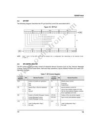 ISD5008EDR Datasheet Page 19