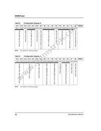 ISD5008EDR Datasheet Page 20