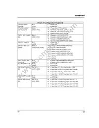 ISD5008EDR Datasheet Page 21