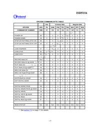 ISD5116SYR Datasheet Page 18