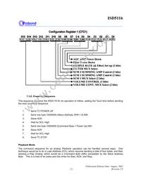 ISD5116SYR Datasheet Page 21