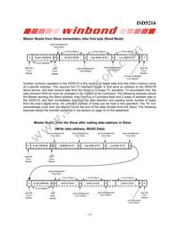 ISD5216SYI Datasheet Page 18