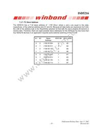 ISD5216SYI Datasheet Page 19