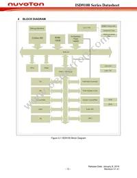 ISD9160CFI Datasheet Page 13