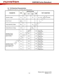 ISD9160CFI Datasheet Page 16