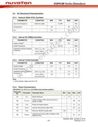 ISD9160CFI Datasheet Page 20