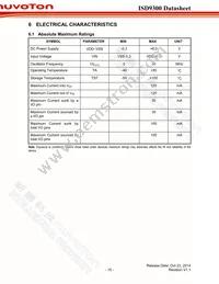 ISD9361RI Datasheet Page 15