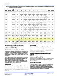 ISL12020MIRZ-T Datasheet Page 15