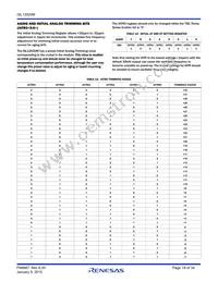 ISL12020MIRZ-T Datasheet Page 19