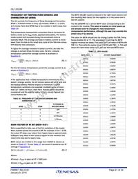 ISL12020MIRZ-T Datasheet Page 21