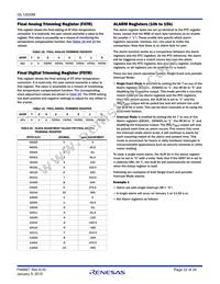 ISL12020MIRZ-T Datasheet Page 22