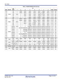 ISL12022IBZ-T7A Datasheet Page 13