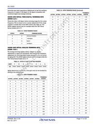 ISL12022IBZ-T7A Datasheet Page 17