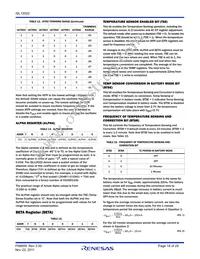 ISL12022IBZ-T7A Datasheet Page 18