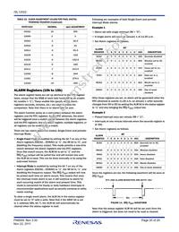 ISL12022IBZ-T7A Datasheet Page 20