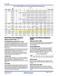 ISL12022MIBZ-T7A Datasheet Page 15