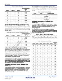 ISL12022MIBZ-T7A Datasheet Page 18