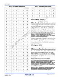 ISL12022MIBZ-T7A Datasheet Page 19