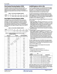 ISL12022MIBZ-T7A Datasheet Page 21