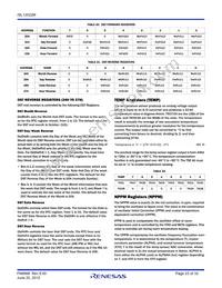 ISL12022MIBZ-T7A Datasheet Page 23