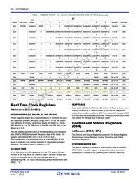 ISL12022MIBZR5421 Datasheet Page 15