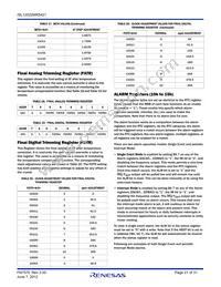 ISL12022MIBZR5421 Datasheet Page 21