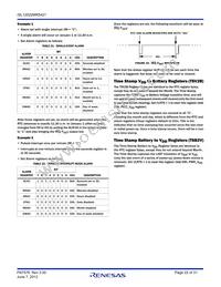 ISL12022MIBZR5421 Datasheet Page 22