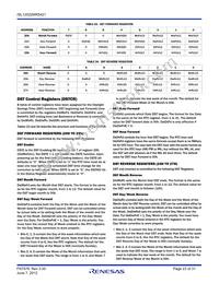 ISL12022MIBZR5421 Datasheet Page 23