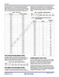 ISL12023IVZ-T Datasheet Page 18