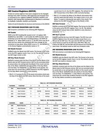 ISL12023IVZ-T Datasheet Page 20