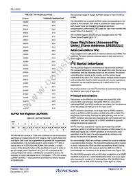 ISL12023IVZ-T Datasheet Page 22