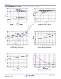 ISL12024IRTCZ Datasheet Page 6