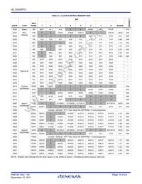 ISL12024IRTCZ Datasheet Page 10