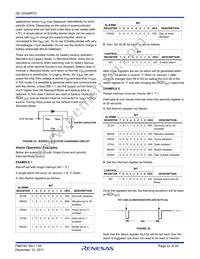 ISL12024IRTCZ Datasheet Page 22