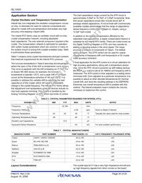 ISL12024IVZ Datasheet Page 20