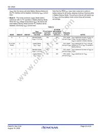 ISL12024IVZ Datasheet Page 23