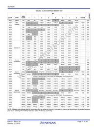 ISL12025IVZ-T Datasheet Page 11