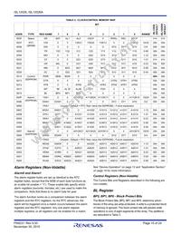 ISL12026AIVZ Datasheet Page 10
