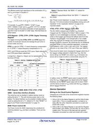 ISL12028AIV27Z Datasheet Page 14