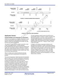 ISL12028AIV27Z Datasheet Page 22