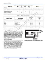 ISL12028AIV27Z Datasheet Page 23