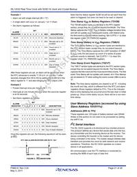 ISL12032IVZ Datasheet Page 21