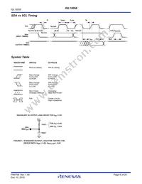 ISL12058IRUZ-T Datasheet Page 6