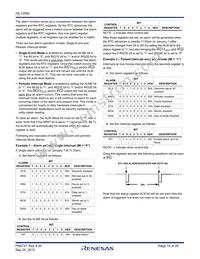 ISL12082IUZ Datasheet Page 15