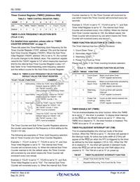 ISL12082IUZ Datasheet Page 16