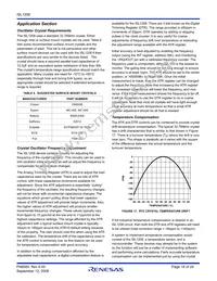 ISL1208IB8Z-TKR5291 Datasheet Page 18