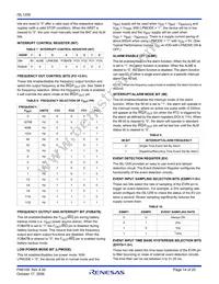 ISL1209IU10-TK Datasheet Page 14